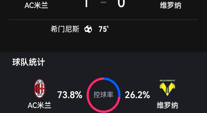 包含VAR判罚再引争议，AC米兰对阵C罗裁判判点引发巨大争议的词条